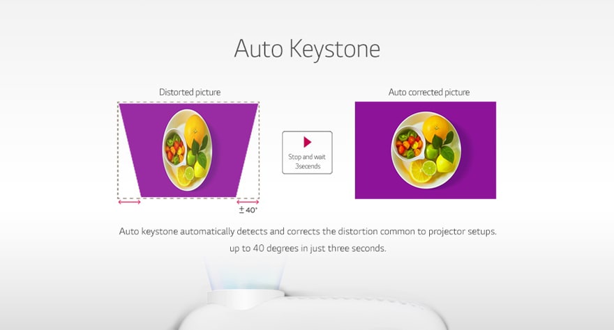 LG Mini projector_P8_PW600G